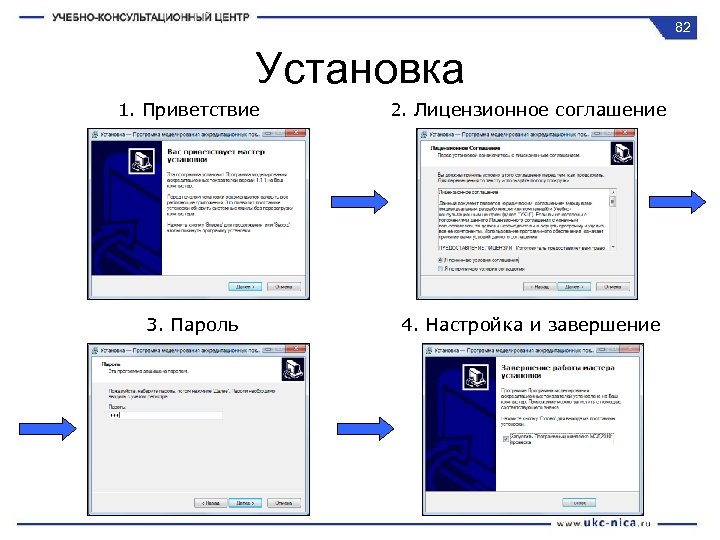 82 Установка 1. Приветствие 2. Лицензионное соглашение 3. Пароль 4. Настройка и завершение 