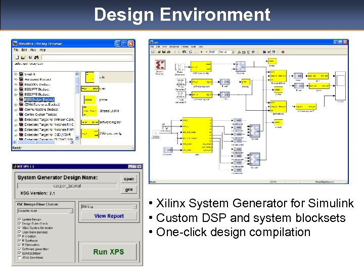 Design Environment • Xilinx System Generator for Simulink • Custom DSP and system blocksets