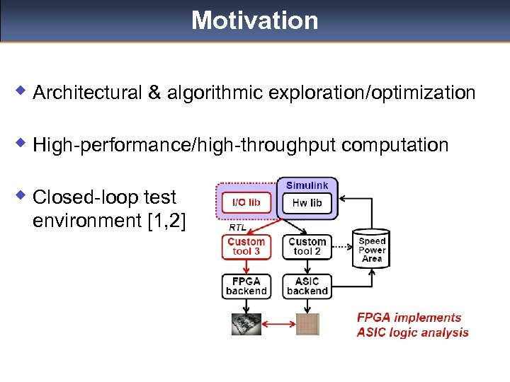Motivation w Architectural & algorithmic exploration/optimization w High-performance/high-throughput computation w Closed-loop test environment [1,