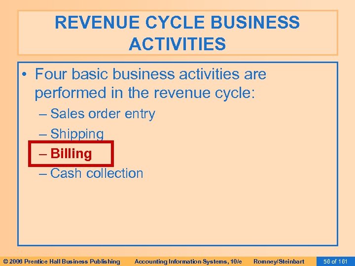 REVENUE CYCLE BUSINESS ACTIVITIES • Four basic business activities are performed in the revenue