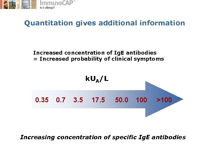 Quantitation gives additional information Increased concentration of Ig. E antibodies = Increased probability of