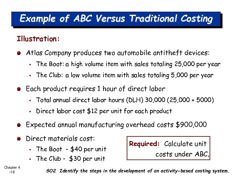 Example of ABC Versus Traditional Costing Illustration: Atlas Company produces two automobile antitheft devices:
