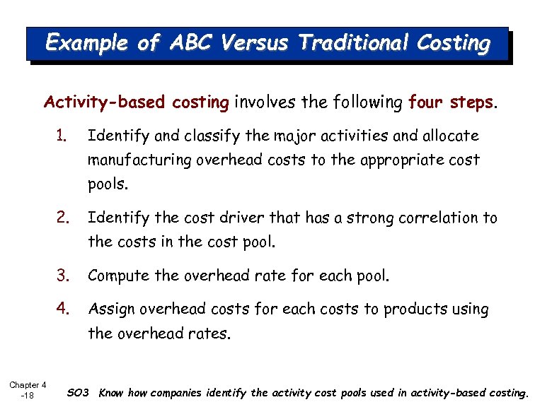 Example of ABC Versus Traditional Costing Activity-based costing involves the following four steps. 1.