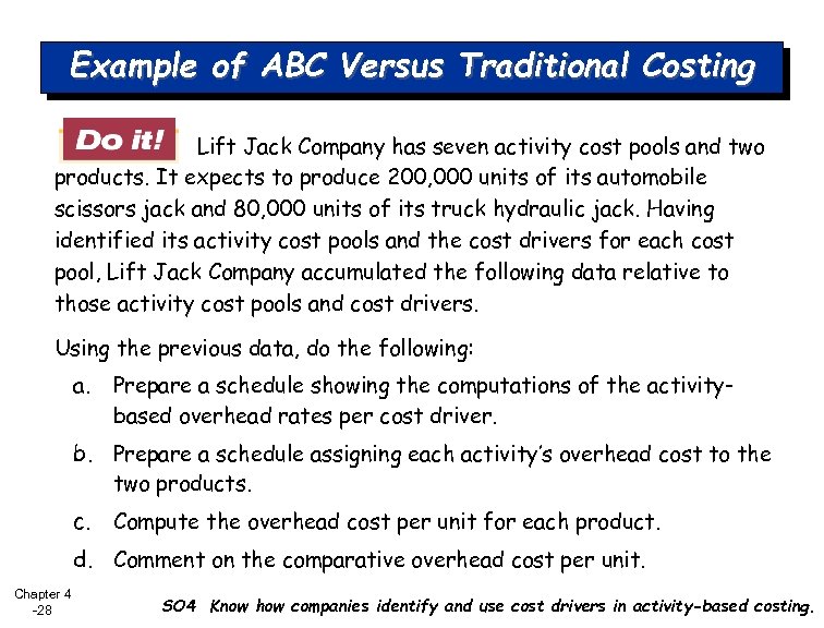 Example of ABC Versus Traditional Costing Lift Jack Company has seven activity cost pools