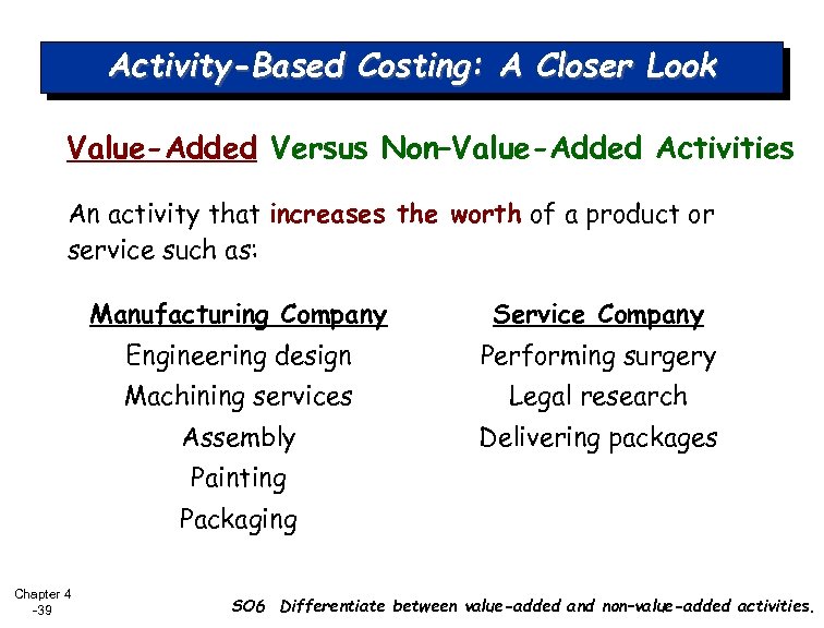 Activity-Based Costing: A Closer Look Value-Added Versus Non–Value-Added Activities An activity that increases the