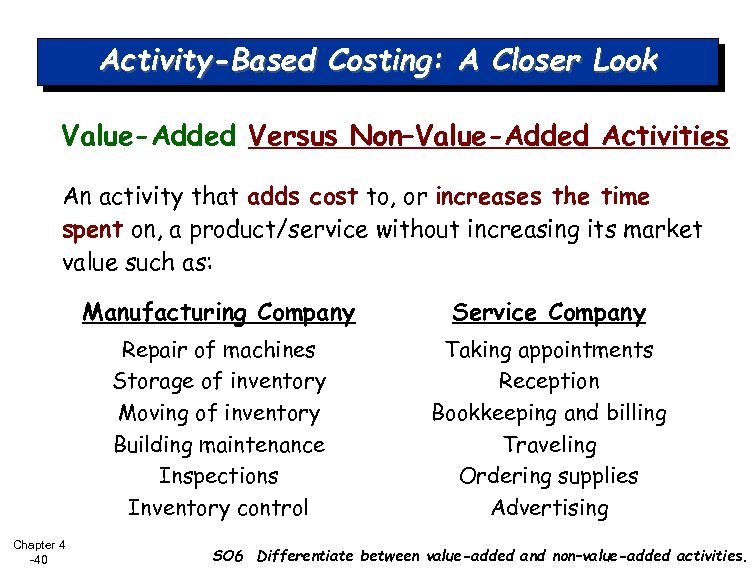 Activity-Based Costing: A Closer Look Value-Added Versus Non–Value-Added Activities An activity that adds cost