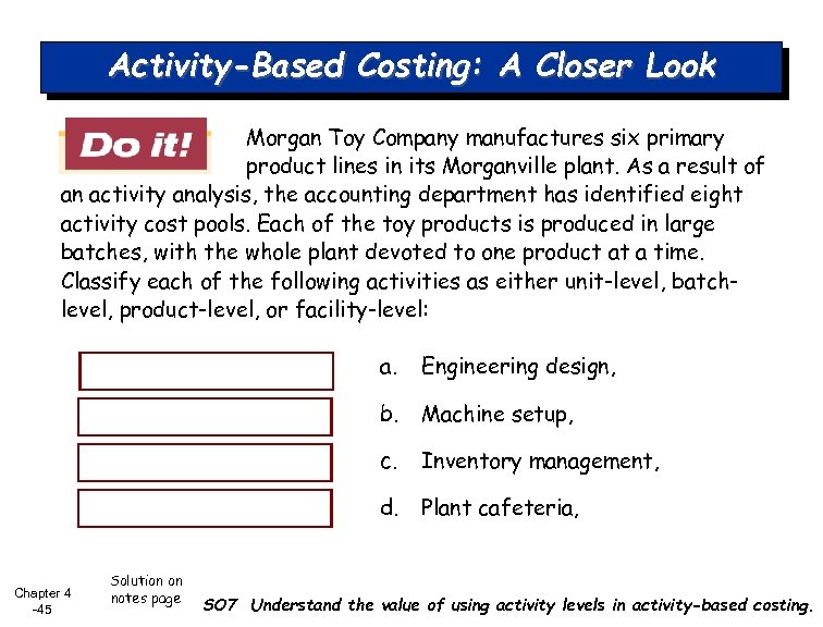 Activity-Based Costing: A Closer Look Morgan Toy Company manufactures six primary product lines in