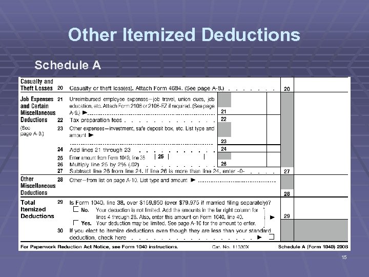 Other Itemized Deductions Schedule A 15 