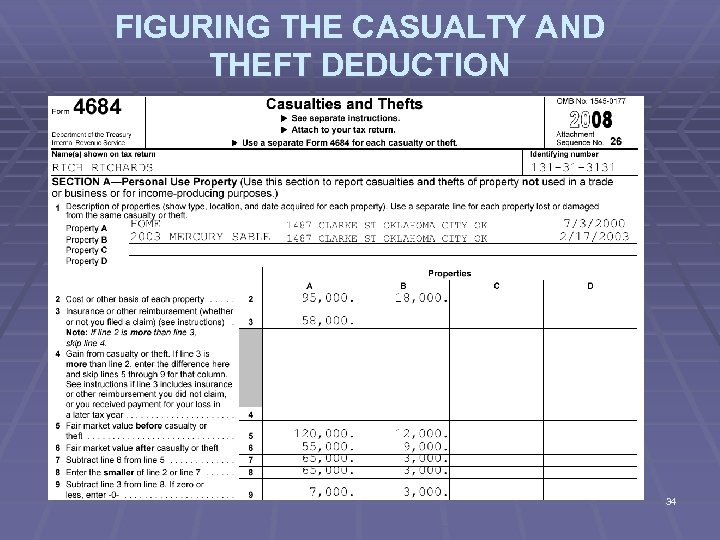 FIGURING THE CASUALTY AND THEFT DEDUCTION 34 