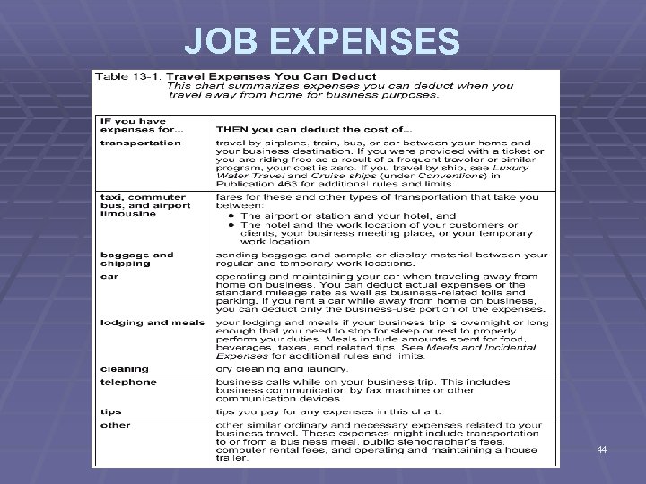 JOB EXPENSES 44 