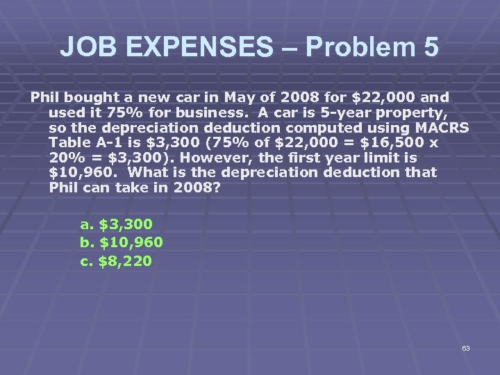 JOB EXPENSES – Problem 5 Phil bought a new car in May of 2008