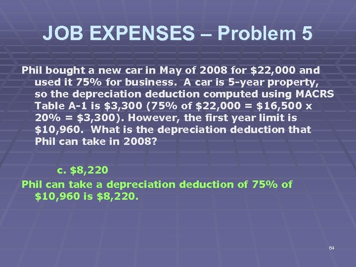 JOB EXPENSES – Problem 5 Phil bought a new car in May of 2008