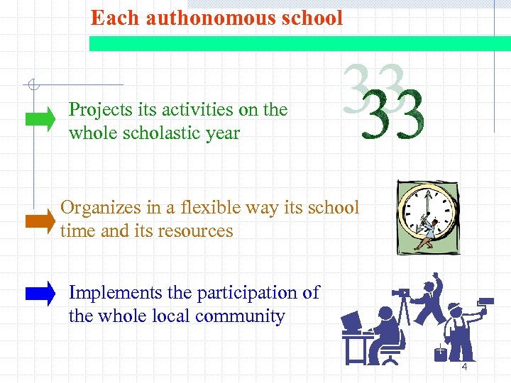 Each authonomous school Projects its activities on the whole scholastic year Organizes in a