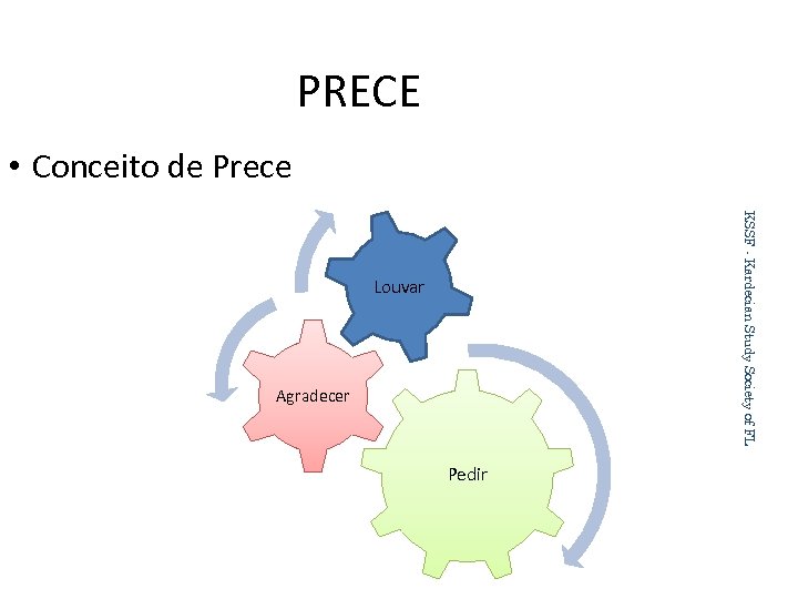 PRECE • Conceito de Prece KSSF - Kardecian Study Society of FL Louvar Agradecer