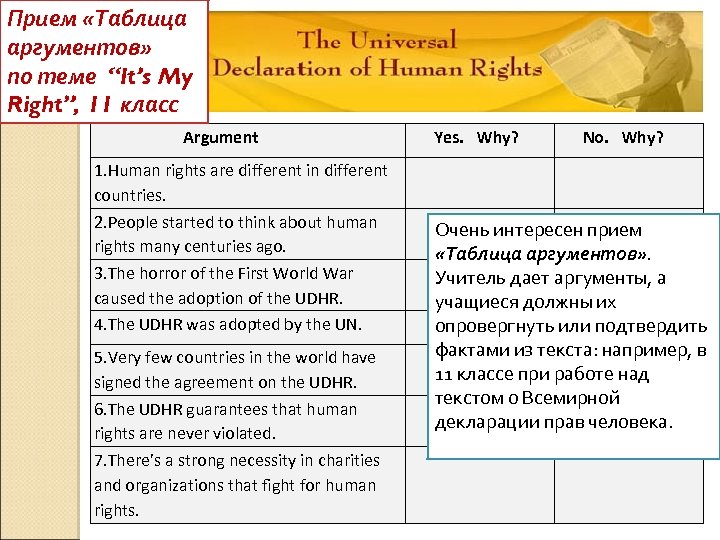 Прием «Таблица аргументов» по теме “It’s My Right”, 11 класс Argument 1. Human rights