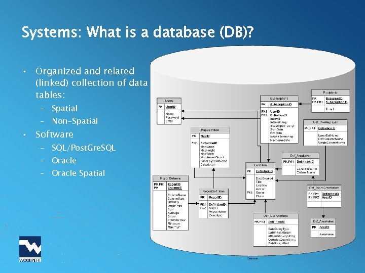 Systems: What is a database (DB)? • Organized and related (linked) collection of data