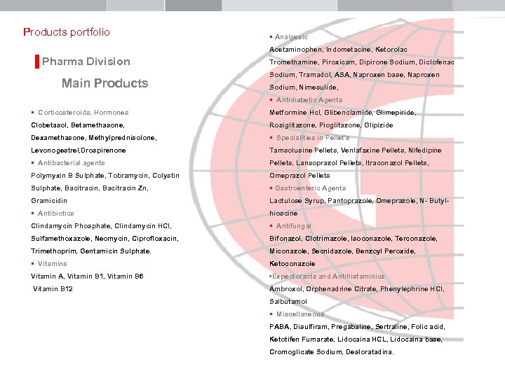 Products portfolio § Analgesic Acetaminophen, Indometacine, Ketorolac ▐ Pharma Division Main Products Tromethamine, Piroxicam,