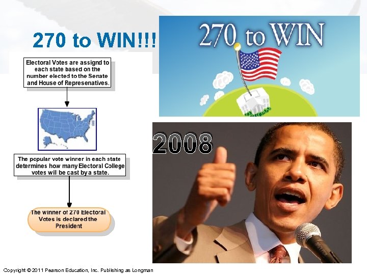 270 to WIN!!! 2008 Copyright © 2011 Pearson Education, Inc. Publishing as Longman 