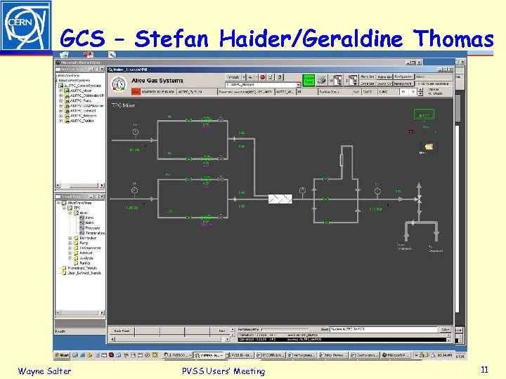 GCS – Stefan Haider/Geraldine Thomas Wayne Salter PVSS Users’ Meeting 11 