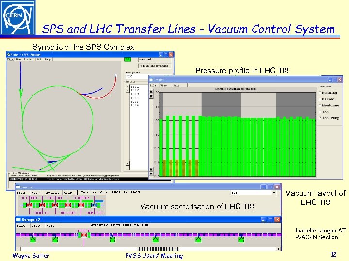 SPS and LHC Transfer Lines - Vacuum Control System Synoptic of the SPS Complex