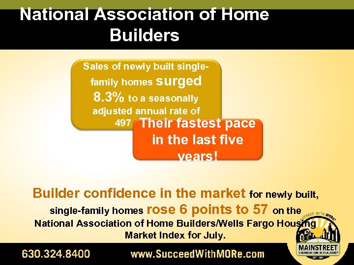 National Association of Home Builders Sales of newly built singlefamily homes surged 8. 3%