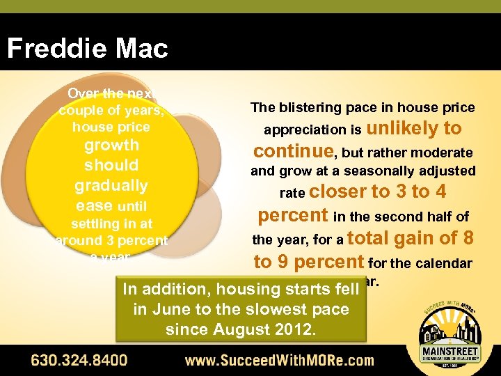 Freddie Mac Over the next couple of years, house price growth should gradually ease