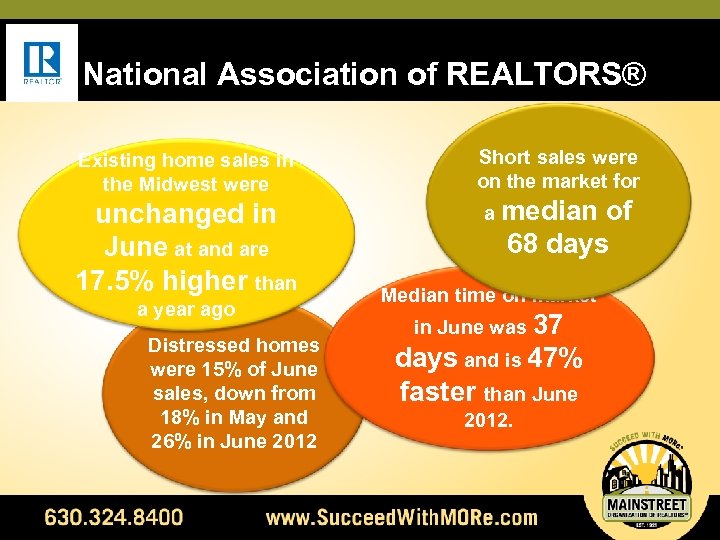 National Association of REALTORS® Existing home sales in the Midwest were unchanged in June