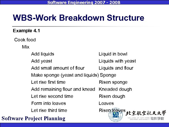 Software Engineering 2007 - 2008 WBS-Work Breakdown Structure Example 4. 1 Cook food Mix