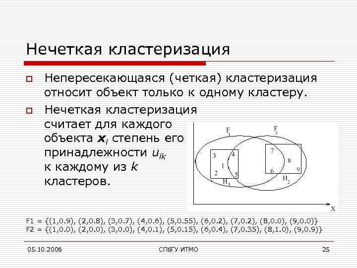Нечеткая кластеризация o o Непересекающаяся (четкая) кластеризация относит объект только к одному кластеру. Нечеткая