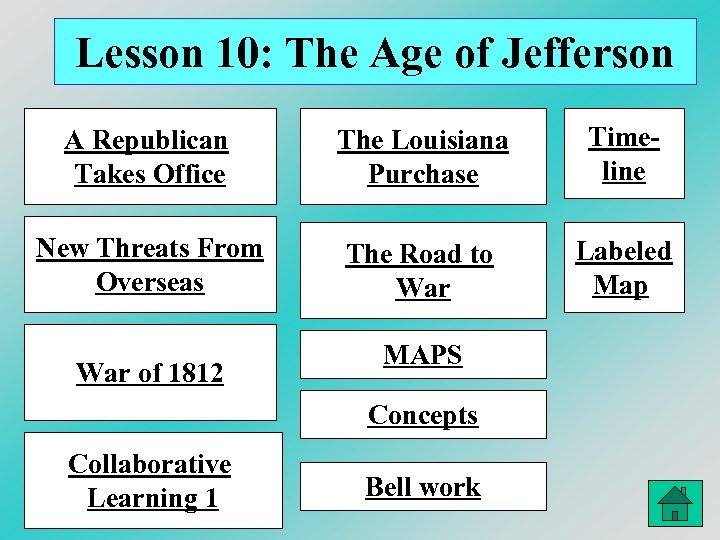 Lesson 10: The Age of Jefferson A Republican Takes Office The Louisiana Purchase Timeline