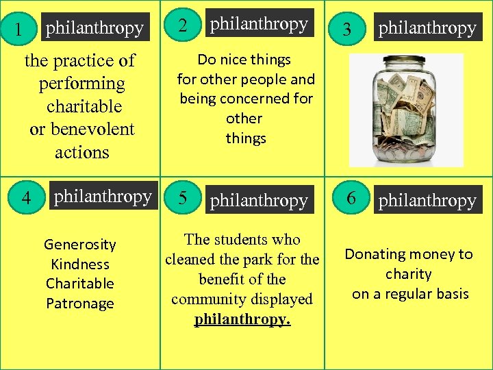 philanthropy 1 the practice of performing charitable or benevolent actions 4 philanthropy Generosity Kindness