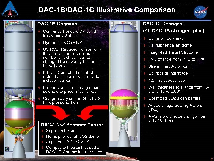 DAC-1 B/DAC-1 C Illustrative Comparison DAC-1 B Changes: Combined Forward Skirt and Instrument Unit