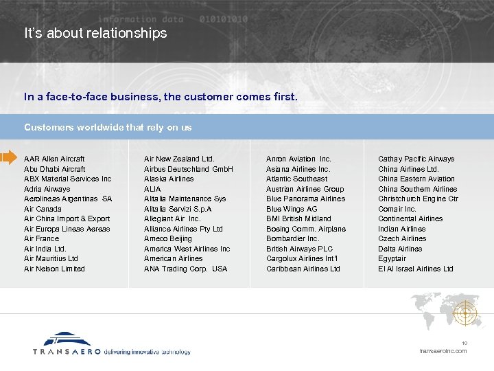 It’s about relationships In a face-to-face business, the customer comes first. Customers worldwide that