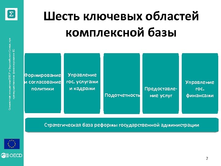 преимущественном финансировании ЕС Совместная инициатива ОЭСР и Европейского Союза, при Шесть ключевых областей комплексной