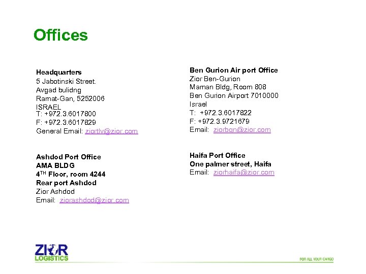 Offices Headquarters 5 Jabotinski Street. Avgad bulidng Ramat-Gan, 5252006 ISRAEL T: +972. 3. 6017800