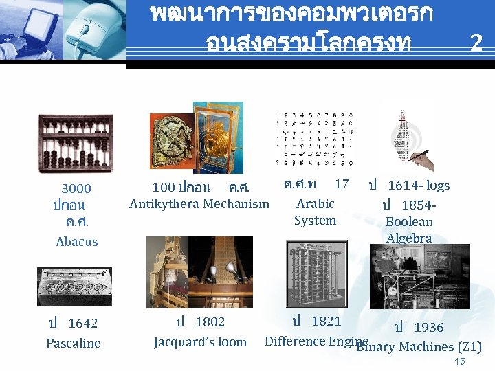 พฒนาการของคอมพวเตอรก อนสงครามโลกครงท 3000 ปกอน ค. ศ. Abacus 100 ปกอน ค. ศ. Antikythera Mechanism ป