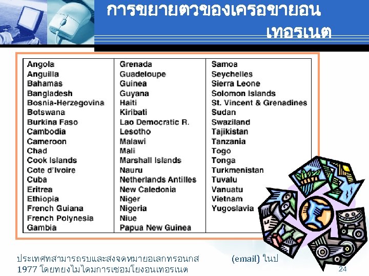 การขยายตวของเครอขายอน เทอรเนต ประเทศทสามารถรบและสงจดหมายอเลกทรอนกส 1977 โดยทยงไมไดมการเชอมโยงอนเทอรเนต (email) ในป 24 