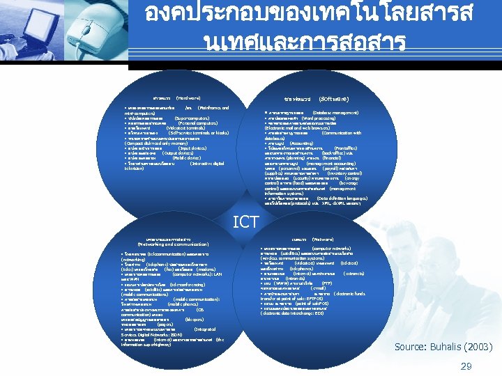 องคประกอบของเทคโนโลยสารส นเทศและการสอสาร ฮารดแวร • เครองคอมพวเตอรเมนเฟรม (Hardware) /มน ซอฟตแวร (Mainframes and • การบรหารฐานขอมล mini-computers) •