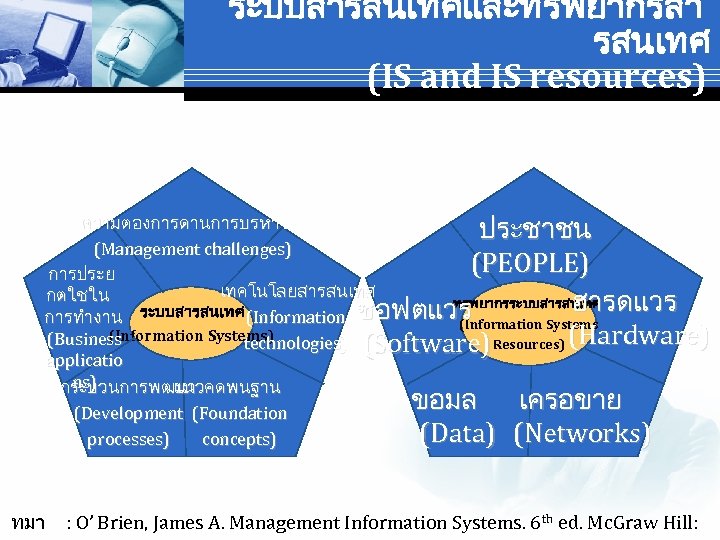 ระบบสารสนเทศและทรพยากรสา รสนเทศ (IS and IS resources) ความตองการดานการบรหาร ประชาชน (Management challenges) (PEOPLE) การประย เทคโนโลยสารสนเทศ กตใชใน