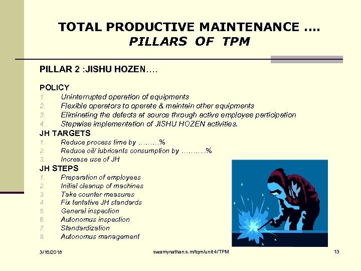 TOTAL PRODUCTIVE MAINTENANCE …. PILLARS OF TPM PILLAR 2 : JISHU HOZEN…. POLICY 1.