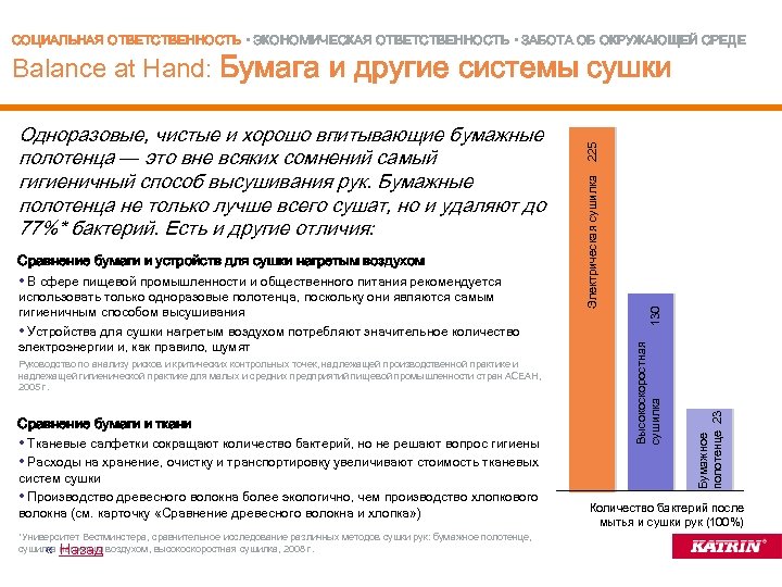 СОЦИАЛЬНАЯ ОТВЕТСТВЕННОСТЬ • ЭКОНОМИЧЕСКАЯ ОТВЕТСТВЕННОСТЬ • ЗАБОТА ОБ ОКРУЖАЮЩЕЙ СРЕДЕ Руководство по анализу рисков