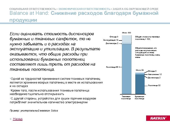 СОЦИАЛЬНАЯ ОТВЕТСТВЕННОСТЬ • ЭКОНОМИЧЕСКАЯ ОТВЕТСТВЕННОСТЬ • ЗАБОТА ОБ ОКРУЖАЮЩЕЙ СРЕДЕ Balance at Hand: Снижение