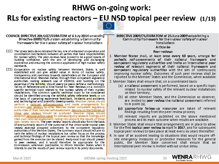RHWG on-going work: RLs for existing reactors – EU NSD topical peer review COUNCIL