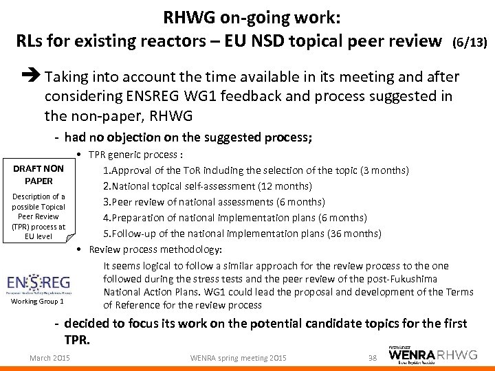 RHWG on-going work: RLs for existing reactors – EU NSD topical peer review (6/13)