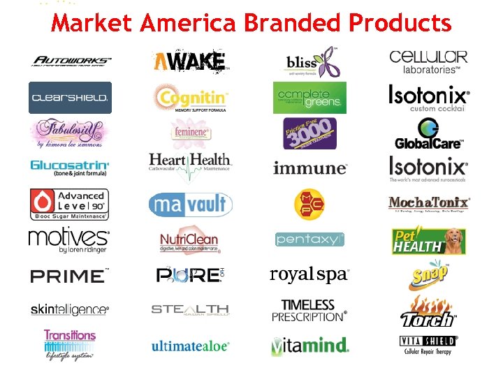 Market America Branded Products 