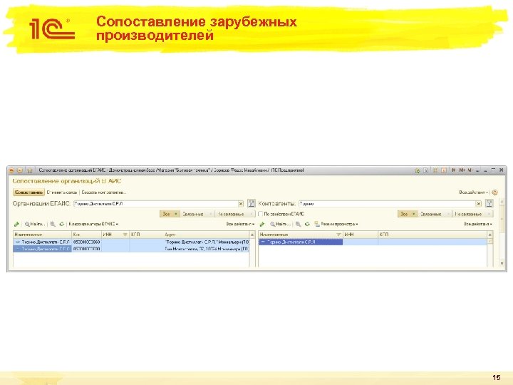 Сопоставление зарубежных производителей 15 