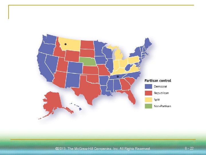 © 2013, The Mc. Graw-Hill Companies, Inc. All Rights Reserved. 8 - 22 