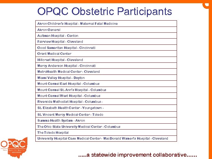 OPQC Obstetric Participants Akron Children's Hospital - Maternal Fetal Medicine Akron General Aultman Hospital