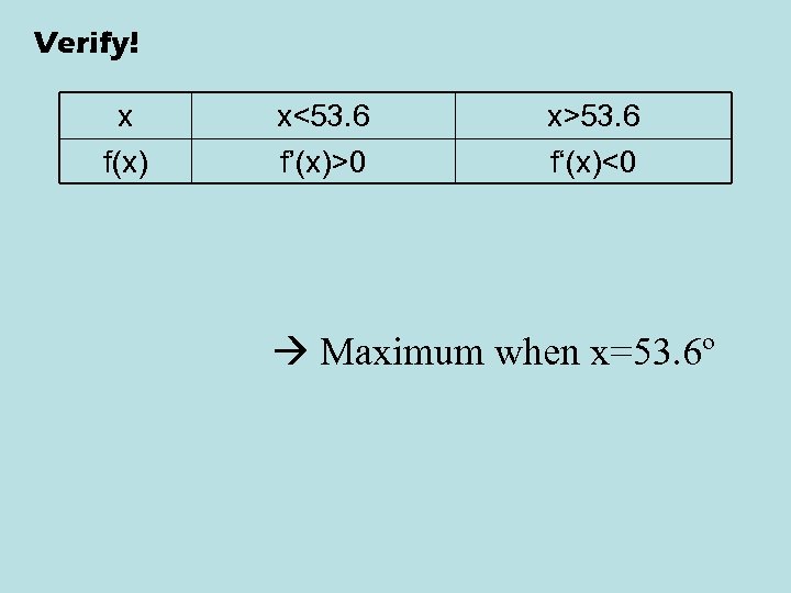 Verify! x f(x) x<53. 6 f’(x)>0 x>53. 6 f‘(x)<0 Maximum when x=53. 6º 
