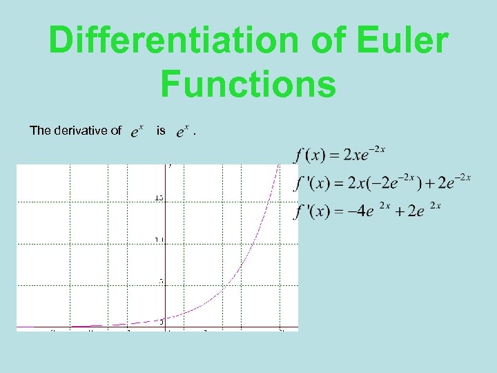 Differentiation of Euler Functions The derivative of is . 